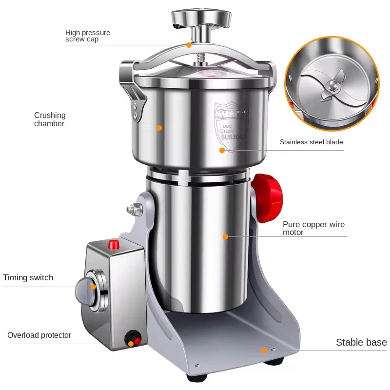PBOBP Penggiling Gandum Listri - Blender High Power ulasan dan harga